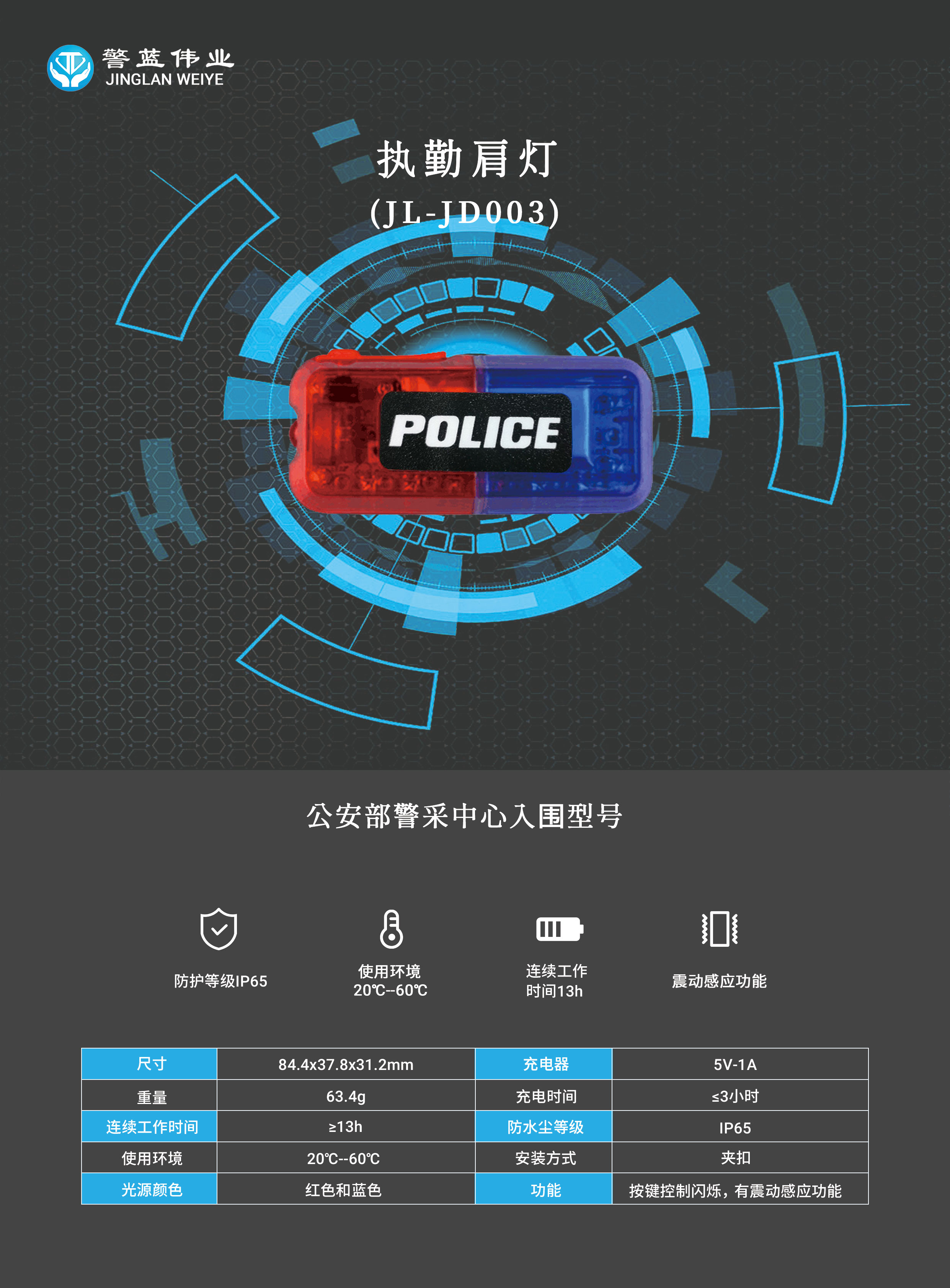 肩燈1.jpg